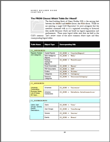 Sample of guide touching on which table to use in your query